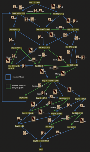 Iron republic map.png